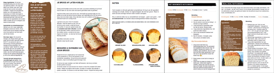 keto-pt-001 keto-pt-001