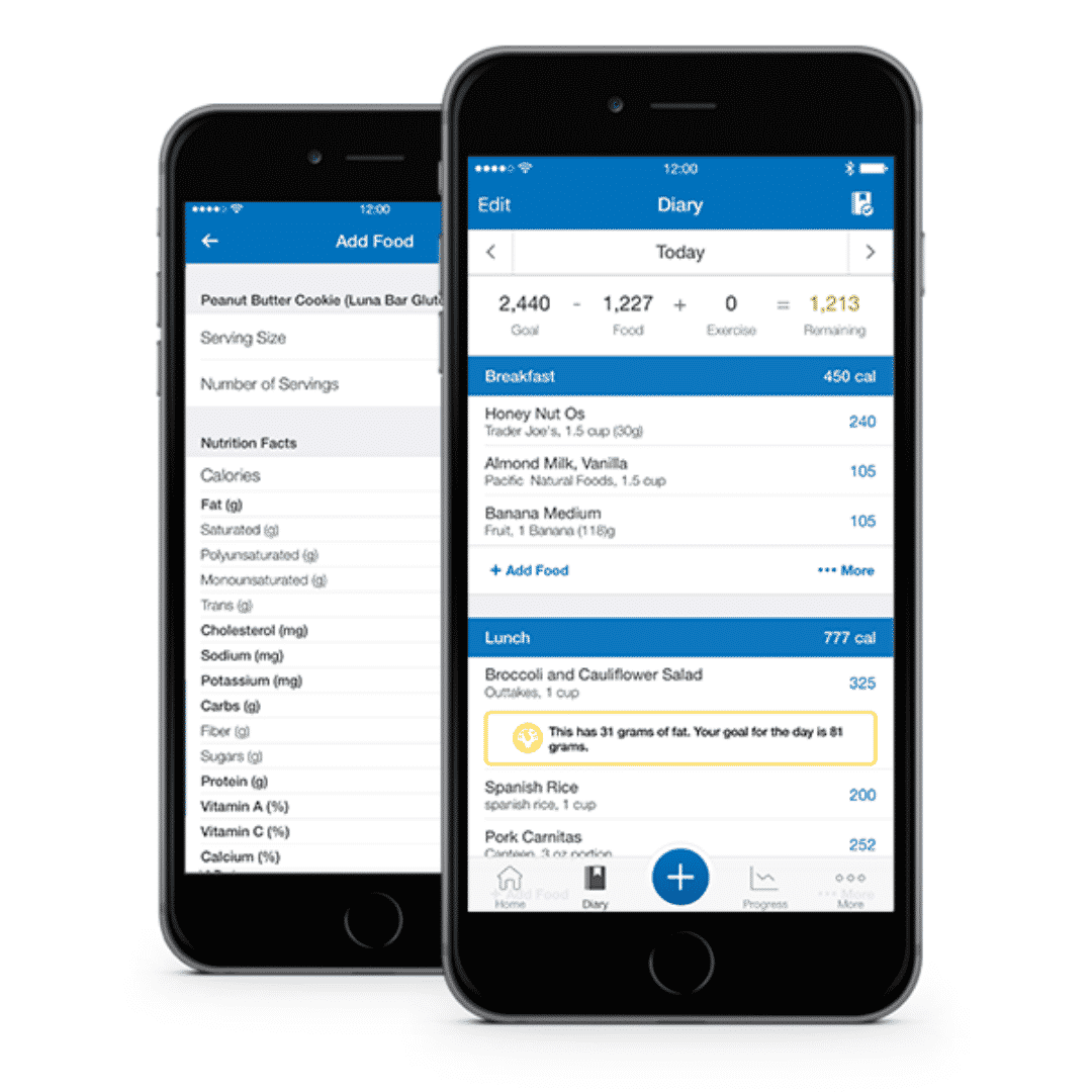 Myfitnesspal Myfitnesspal