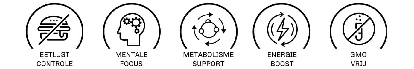 Keto-Icons Keto-Icons